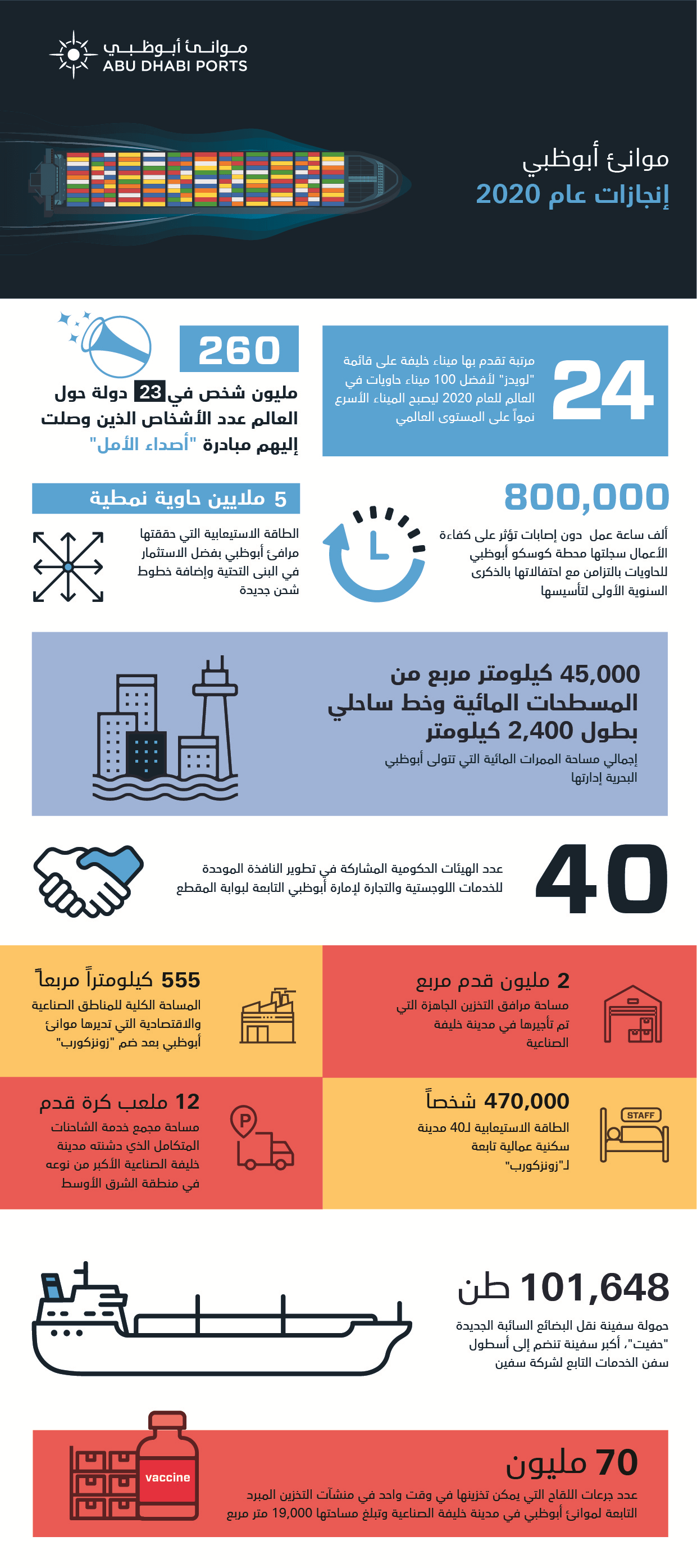 AchievementReport2020_AR