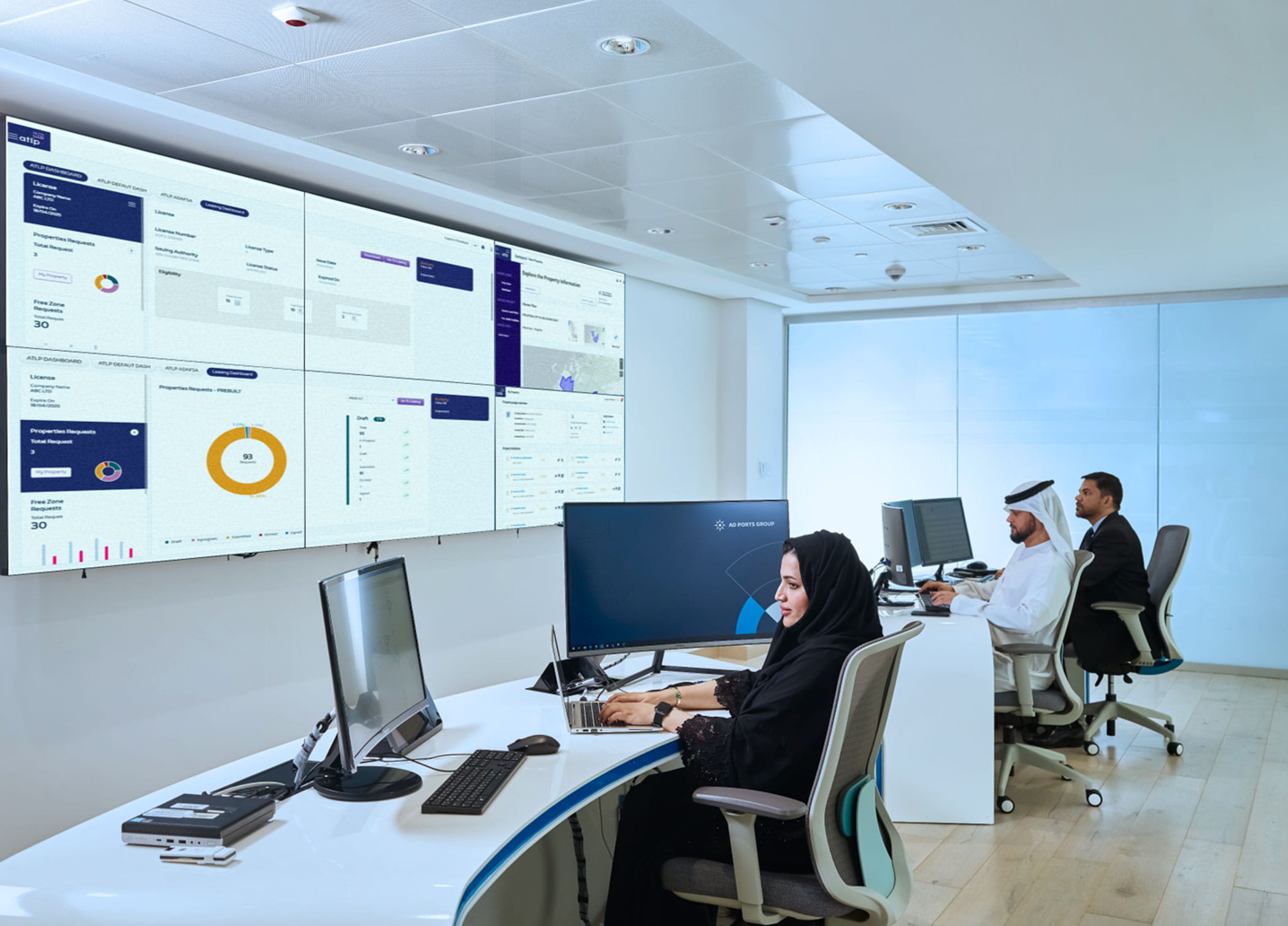 مبادرات قطاع المدن الاقتصادية والمناطق الحرة والقطاع الرقمي التابعان لمجموعة موانئ أبوظبي لتعزيز تجربة المتعاملين