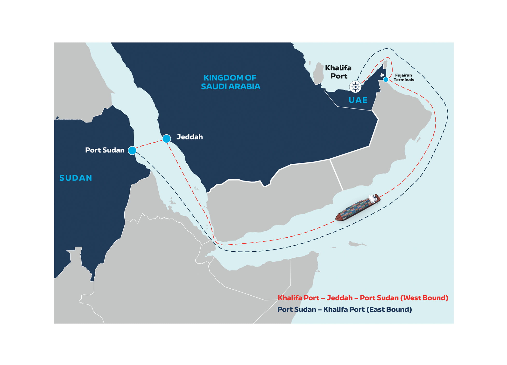 SAFEEN Feeders Launches New UAE-Red Sea Service